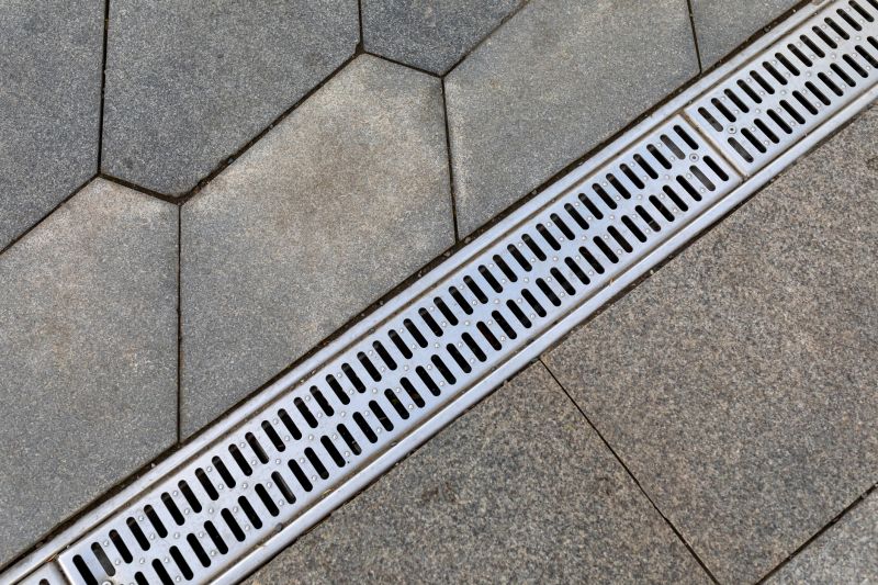 Perimeter Drain Service
